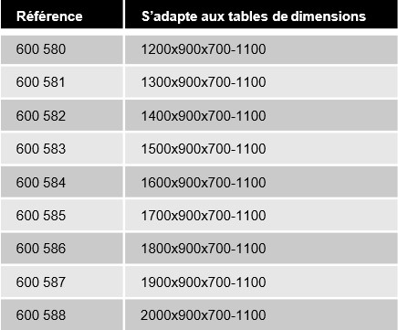 references-butee-arriere-ergologic